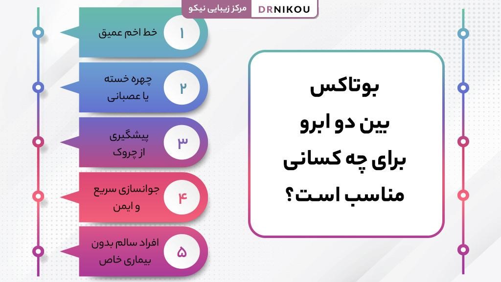 بوتاکس بین دو ابرو برای چه کسانی مناسب است؟