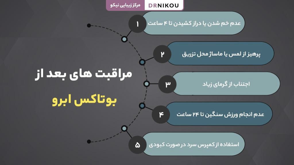 مراقبت های بعد از بوتاکس ابرو