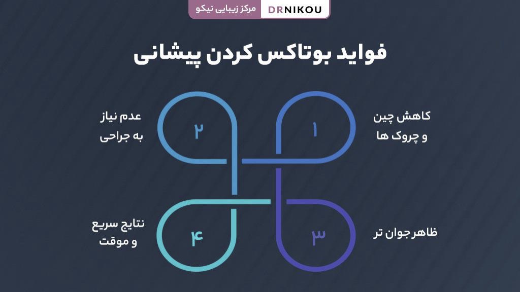 فواید بوتاکس کردن پیشانی