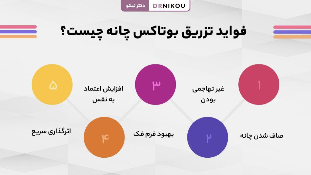 فواید تزریق بوتاکس چانه چیست؟