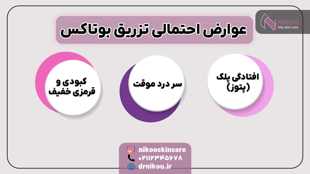 عوارض تزریق بوتاکس