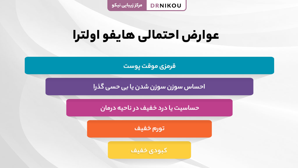 عوارض هایفو 