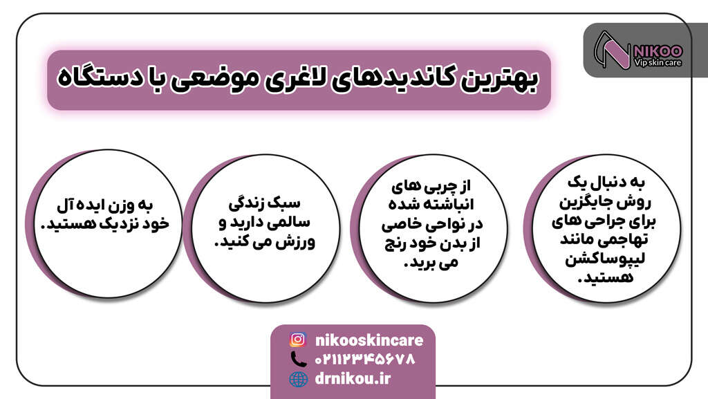 بهترین کاندیدهای لاغری موضعی با دستگاه